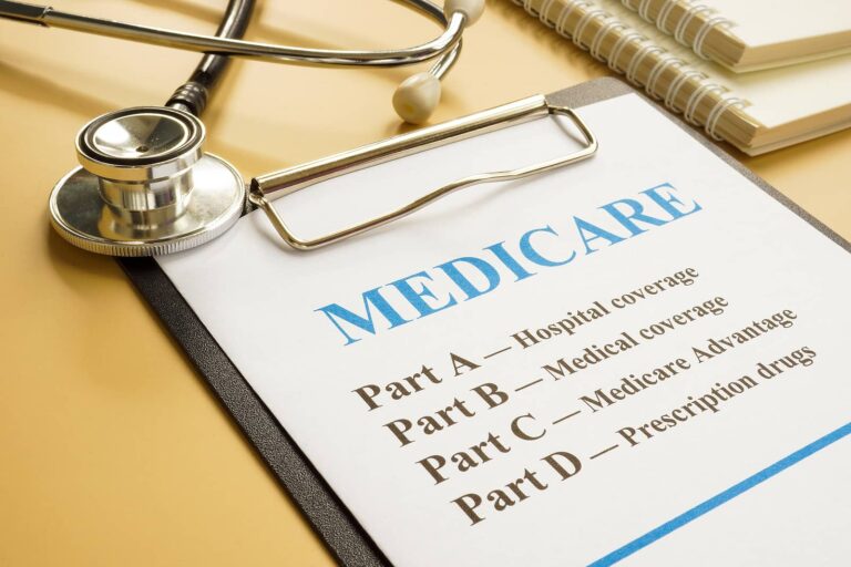 Where to Sign Up For Medicare Part A In 2024 | An Ultimate